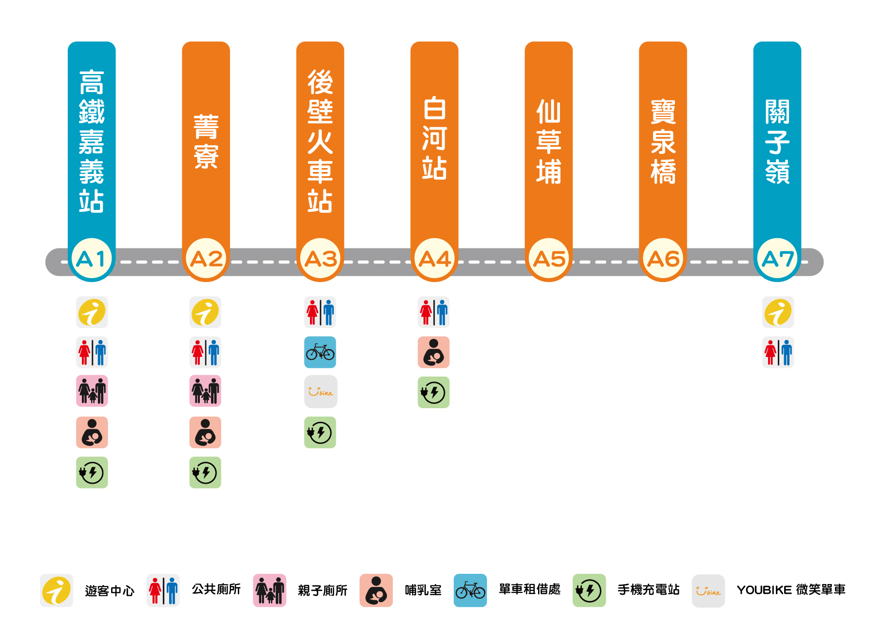 台南 台灣好行關子嶺線 實體票 產品內容 Colatour 可樂票券