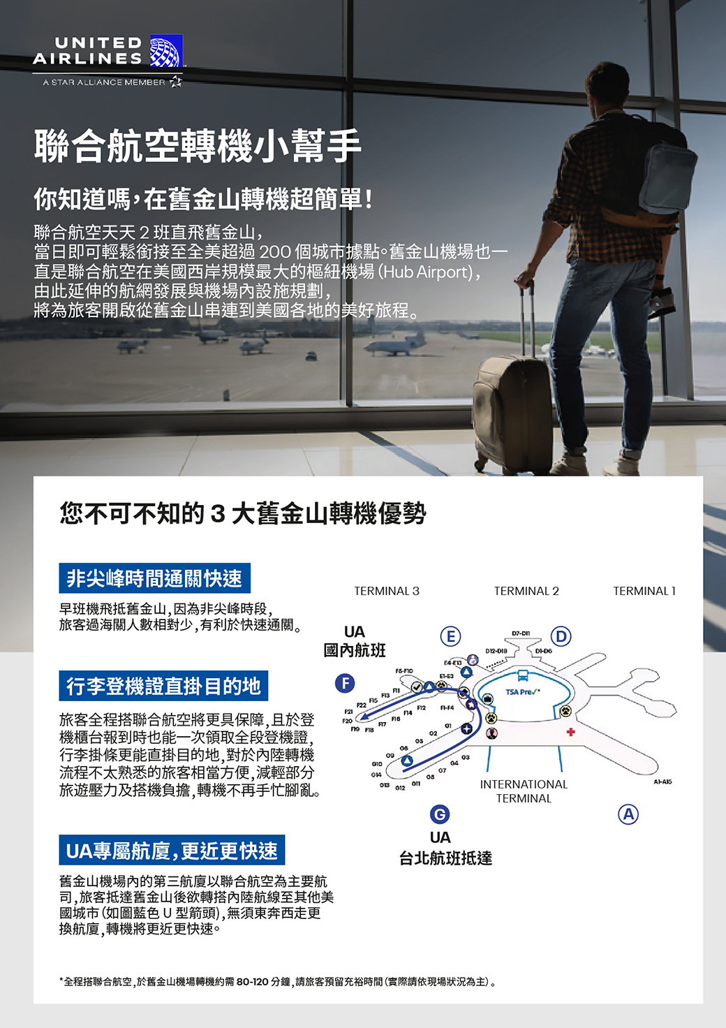 2024聯合航空轉機小幫手