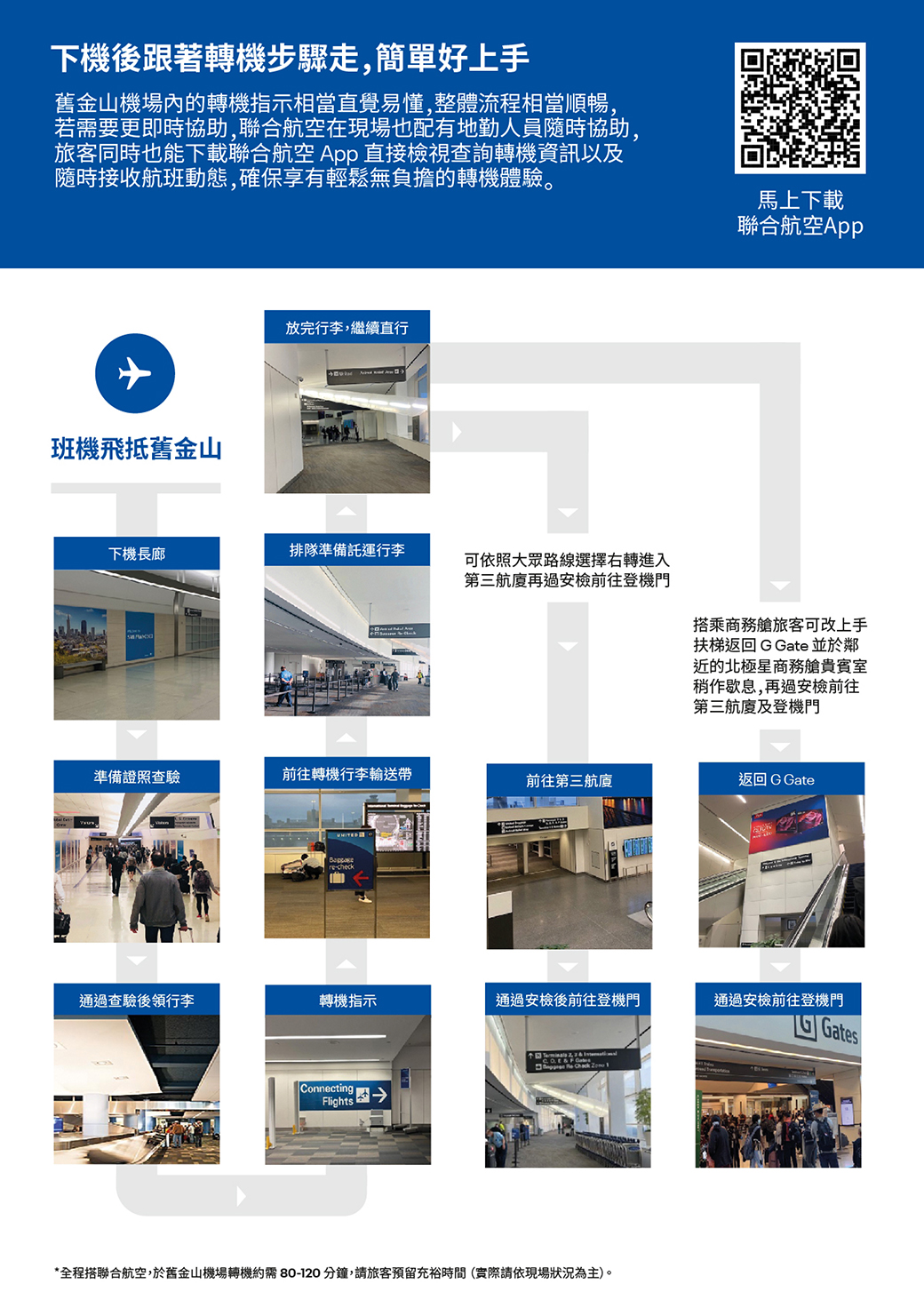 2024聯合航空轉機小幫手