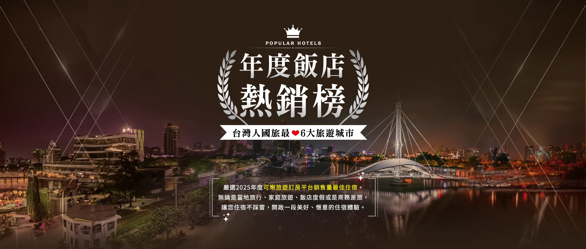 2025年度6大熱門旅遊城市飯店熱銷排行榜