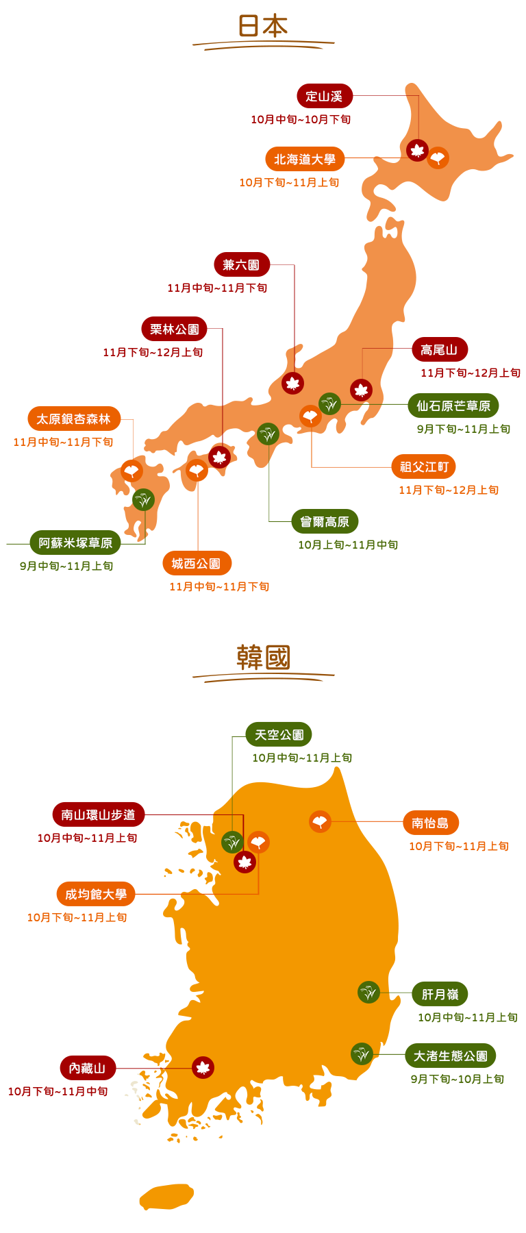 日本秋季景色預測地圖 手機版