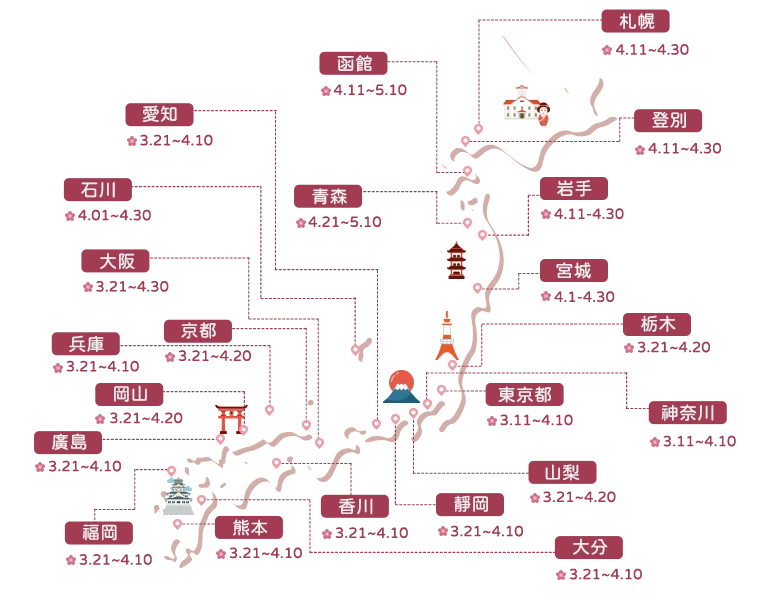 日本賞櫻景點開花預測圖 手機版