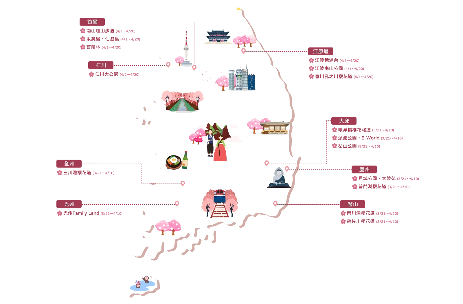 韓國賞櫻景點開花預測圖