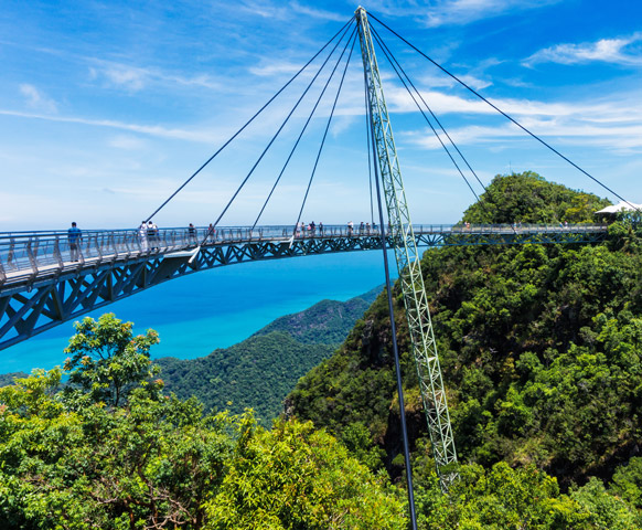 網路限定◆即訂即購》蘭卡威自由配
