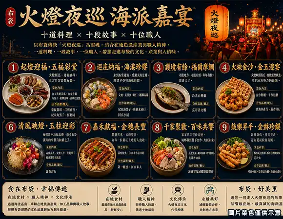 火燈夜巡海派嘉宴菜單 火燈夜巡海派嘉宴菜單