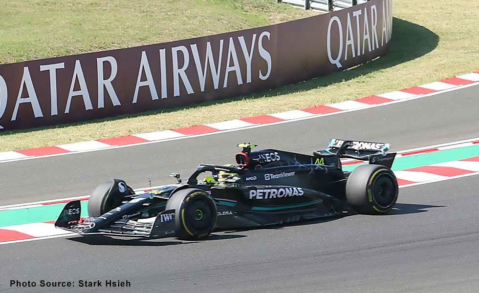 HUNGARY GRAND PRIX