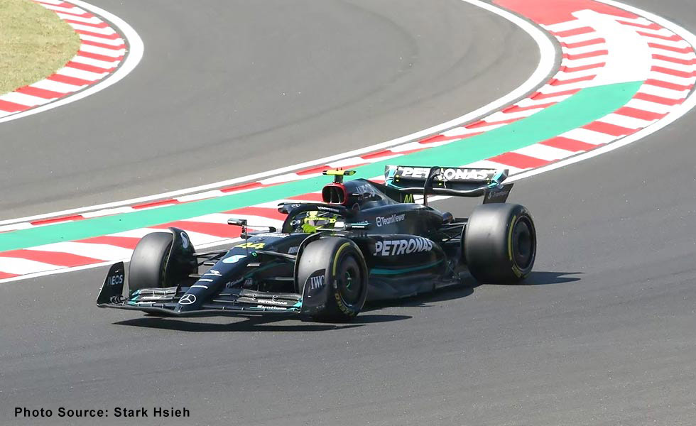 HUNGARY GRAND PRIX