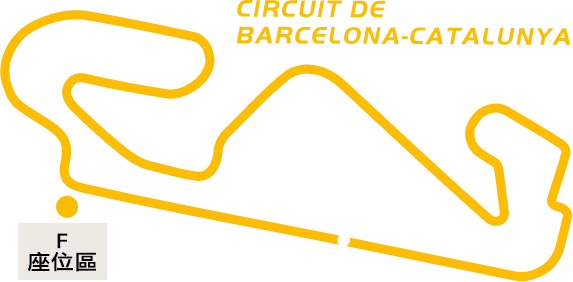 泰隆尼亞賽道