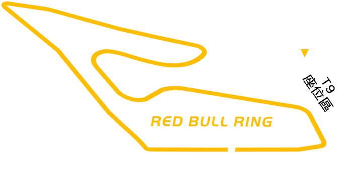 RED BULL RING賽道