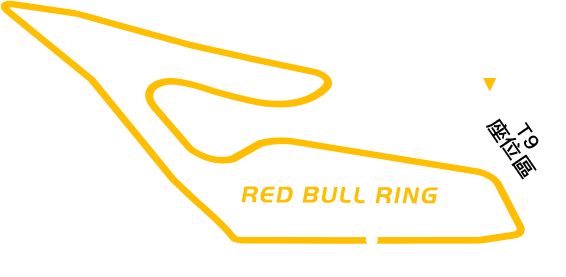 RED BULL RING賽道