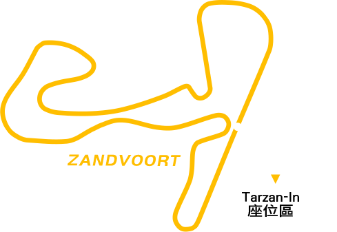 ZANDVOORT賽道