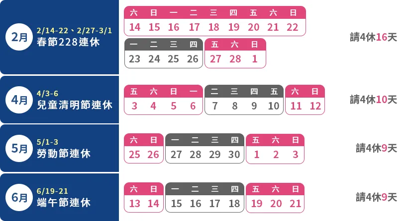 2026年2-6月連假行事曆