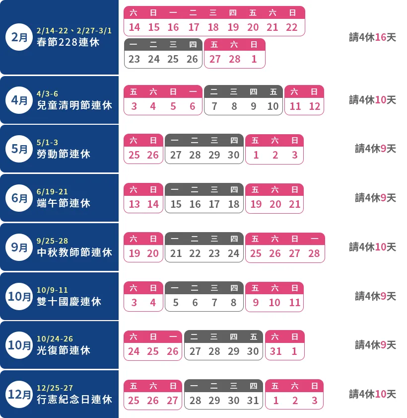2026年連假請假攻略
