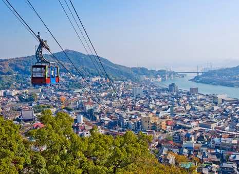 5日券＋［SEA SPICA］廣島SHIMANAMI航線