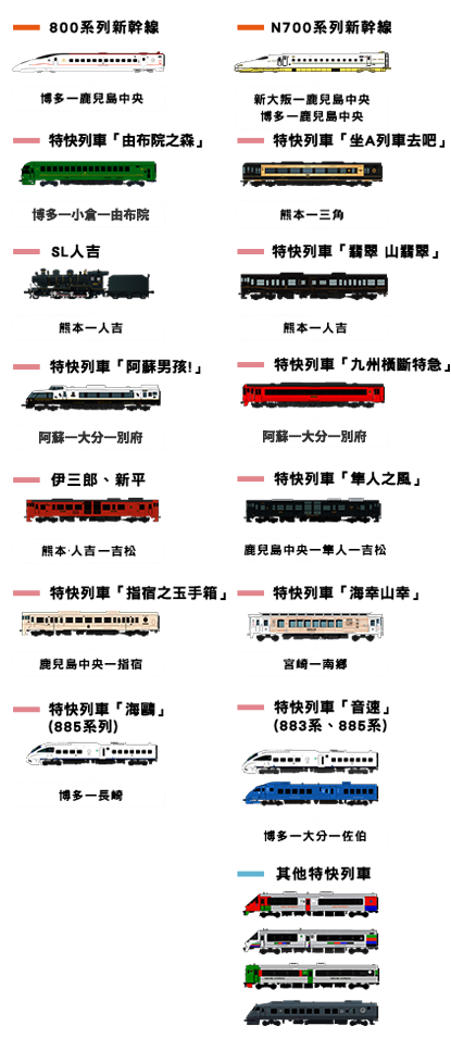 JR九州鐵路周遊券